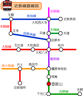 近鉄路線図